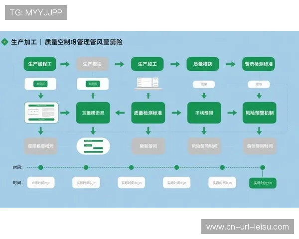 智能化排程系统优化资源分配 应对多赛事并发挑战